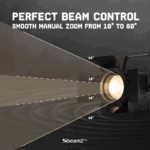 BeamZ BTK050Z-3 Mini Fresnel Zoom - Image 12