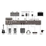 NUX MG-50Li DB 5